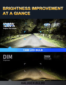 GPNE 130B Phare LED haute puissance 260W H4 6000k Lampe LED automobile 3 <span class=keywords><strong>tubes</strong></span> en cuivre H11 Feux de voiture LED - Product Image 4