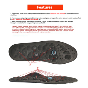 Bán buôn EVA massage từ lót chân mới bấm huyệt điểm trị liệu thoáng khí hấp thụ mồ hôi lót thoải mái - Product Image 5