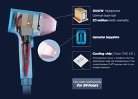 ADSS Portable Android Système Échangeable Spot Taille 755nm 940nm 1064nm 808nm Diode Laser Épilation Machine