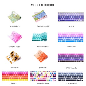 Bàn Phím Máy Tính Xách Tay Silicon Nhật Bản Siêu Mỏng Cho MacBook Pro 2021 14 A2442 & MacBook Pro 16 A2485 Apple M1 Pro M1 Max JP Bố Cục - Product Image 5