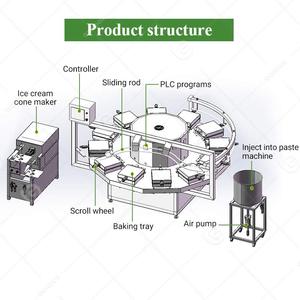Electric Sugar Ice Cream Wafer <strong>Biscuit</strong> Waffle Cone <strong>Making</strong> Wafer <strong>Egg</strong> <strong>Roll</strong> Maker <strong>Machine</strong> for Barquillos - Product Image 5