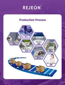 A Rejeon Surbana CE Fios de <span class=keywords><strong>PDO</strong></span> 13mm Mono Threads para Lifting, Fios <span class=keywords><strong>PDO</strong></span> Screw PLLA OEM Nasolabial ISO 23g 38g 60mm - Product Image 6