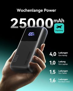 Cargador Portátil <span class=keywords><strong>INIU</strong></span> de 25000 mAh, Carga Rápida PD de 100 W, Banco de Energía con Pantalla Digital, Múltiples Puertos USB C, Batería <span class=keywords><strong>Externa</strong></span> para Teléfono Móvil - Product Image 2