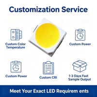 GUORUI LED Dimmable Blanc Naturel 3V 2700-7000K 120-130LM 1W 150mA SMD 2835 Puce LED Ra80 Durée de vie 50000h