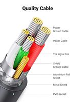 Original FTDI RS232 PL2303 Chip macho DB9 Pin macho convertidor de serie Cable 1,5 m Coaxial conexión ordenadores Win/MacOS/Linus