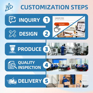 <span class=keywords><strong>Porte</strong></span>-clés personnalisé en émail, <span class=keywords><strong>porte</strong></span>-clés excavateur, <span class=keywords><strong>porte</strong></span>-clés en métal personnalisé 2D 3D, conception de logo personnalisé, <span class=keywords><strong>porte</strong></span>-clés pour cadeaux en gros - Product Image 3