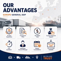 Transporte de mercancías de China a Alemania a través de Hamburgo y Frankfurt, puerta a puerta, con despacho de aduanas para importadores comerciales alemanes.