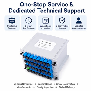 Splitter PLC a Cassetta LGX 1x8 1x16 1x32 1x64 SC APC UPC G657A2 Modulo Plug-in per Inserimento Scheda Fibra Ottica per GPON EPON FTTH <span class=keywords><strong>ODN</strong></span> - Product Image 2