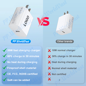<span class=keywords><strong>Chargeur</strong></span> rapide Type-C 20W à vente chaude pour <span class=keywords><strong>iPhone</strong></span> 15 <span class=keywords><strong>Pro</strong></span> <span class=keywords><strong>Max</strong></span>, adaptateurs de <span class=keywords><strong>chargeur</strong></span> avec prise US - Product Image 3