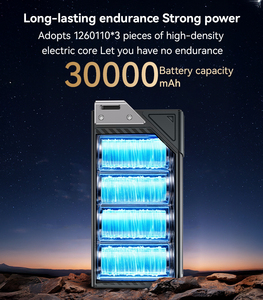 Sạc dự phòng Yesido YP62 30000mAh PD 20W + SCP 22.5W sạc nhanh, thiết kế đa cổng, màn hình lớn độ phân giải cao - Product Image 3