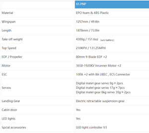 Fighter Mig29 köpük rc oyuncak uçak jet motorları RC uçak - Product Image 6