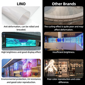 Installation d'affichage <span class=keywords><strong>publicitaire</strong></span> 3D pour hall de magasin de détail, affiche numérique, écran LED haute luminosité, écran LED cristallin facile à installer - Product Image 5