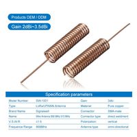 Antenne hélicoïdale intégrée compacte - Gain de 2,15 dBi - Prend en charge les fréquences GSM 443/868 MHz, 315/447/868/915 MHz VHF/UHF