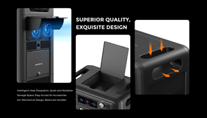 CTECHI 공장 직판 EU & US 플러그 2kWh 2048Wh 파워 스테이션 2400W 태양광 휴대용 파워 스테이션 (UPS MPPT 컨트롤러 포함) - Product Image 4