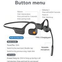 Écouteurs Sportifs Sans Fil STARSKY à Conduction Osseuse pour Bluetooth 5.3, Autonomie de 10H, Réduction de Bruit ENC, Étanchéité IPX5