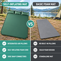 Matelas pneumatique de camping et de randonnée en plein air, gonflable automatiquement, en taffetas de polyester léger