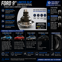 Helical Gear LSD 9 Inch Limited Slip Carrier 28 31 35 Spline Drag Racing Street Performance Third Member Upgrade untuk Ford