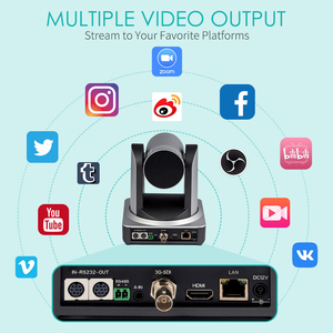 FEELWORLD POE20X OEM Venta al por mayor HD PTZ Cámara 20X Zoom USB/3G-SDI/HDMI/<span class=keywords><strong>IP</strong></span> Transmisión en vivo 1080P 60fps PoE PTZ Cámara para eventos - Product Image 3