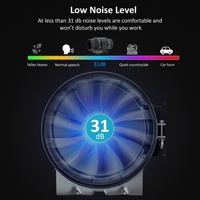 Ventilateur de ventilation populaire de 6 pouces, 405 CFM, double roulement à billes, ultra silencieux, pour sous-sol et salle de bain, durable, certifié ETL
