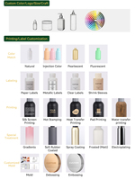 Pot en plastique blanc PET de haute qualité pour soins capillaires, 100 ml, 150 ml, 250 ml, 300 ml, avec impression de logo personnalisée pour l'emballage des après-shampoings