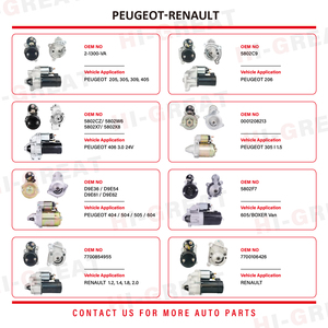 Démarreur automobile large <span class=keywords><strong>gamme</strong></span> pour systèmes électriques automobiles, compatible <span class=keywords><strong>Peugeot</strong></span> 5008/ Partner/ Expert 206 <span class=keywords><strong>208</strong></span> 308 406 408/508 - Product Image 6