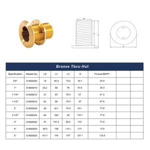 Raccords traversants en laiton de 3 pouces avec rondelle, quincaillerie marine pour composants de bateaux et yachts, fabricant taïwanais - Product Image 2