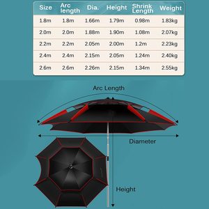 Paraguas plegable elástico para pesca y jardinería, sombrilla de fibra de vidrio oxford para acampada al aire libre, con ancla de arena, alta calidad - Product Image 5