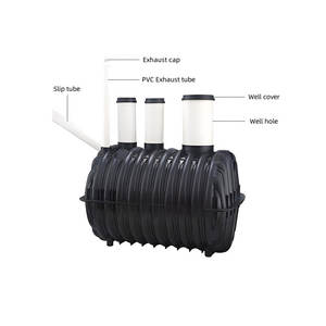Citerne <span class=keywords><strong>septique</strong></span> souterraine <span class=keywords><strong>en</strong></span> plastique renforcé de béton haute résistance 1000L 1500L pour le traitement des eaux usées - Product Image 3