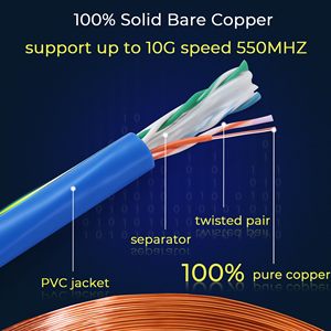 Kabel Ethernet Cat8 Grosir Pabrik Zong 1000ft 23AWG Tembaga Terpilin 10G Mendukung UTP - Product Image 2