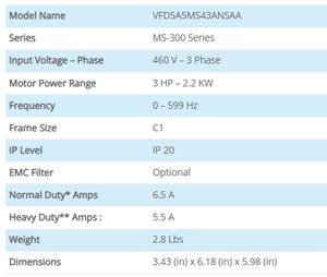 ไดรฟ์ AC กำลังสูง 3 แรงม้า Delta MS300 VFD VFD5A5MS43ANSAA 2.2 กิโลวัตต์ พร้อม PLC ในตัวและชุดเบรก - Product Image 2