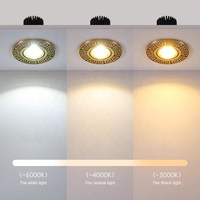 Downlight LED Rond Vintage en Laiton 6W 8W 10W 12W 14W Vestibule Allée Salon