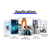JWIPC CMU CML-U 5205U I5-10210U I7-10510U X86 Industrial Embedded Motherboard with 8bit GPIO