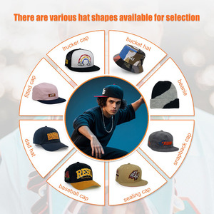 कढ़ाई लोगो बेसबॉल कैप विंटेज समायोज्य पिताजी टोपी पुरुषों महिलाओं आउटडोर पिताजी टोपी कस्टम - Product Image 6