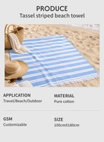 Serviette de bain et de plage turque Tavelya de luxe 100 % coton, absorbante, coupe-vent, avec franges et pompons, grande taille, idéale pour les voyages