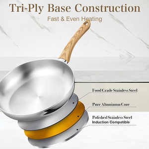 High Quality No Coating Wooden <b>Handles</b> Gas 6-Piece Triply Induction Bottom Stainless Steel Frying <b>Pan</b> Cookware Set - Product Image 5