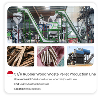 RICHI Heavy Duty Indonesië Biomassa Lege Fruitbundels Pellet Productielijn Houtpellets Machine Set voor Mesin Pelet Kayu