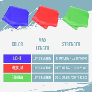 Bandes de thérapie physique en latex élastique très légères (5-10 LBS) – Vente en gros de bandes de fitness en caoutchouc latex pour étirements et thérapie physique - Product Image 3