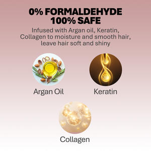 Traitement à la Kératine 0 % de Formol Professionnel de Salon Lissage Brésilien Nano Kératine Traitement Capillaire au Tanin - Product Image 6