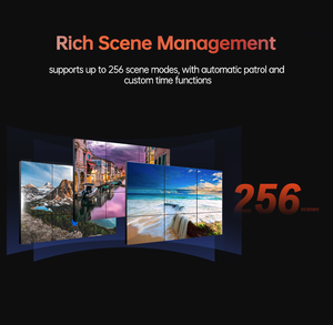 2x6 Modular 4K Ultra HD <strong>Multi</strong>-<strong>Screen</strong> Display Controller Video Wall <strong>Processor</strong> for Outdoor/Indoor Use Shopping Malls Control Rooms - Product Image 5