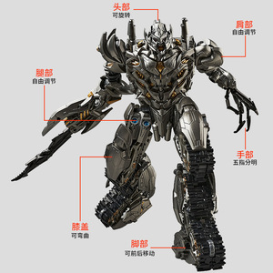 Youhu 6618 Modèle de robot transformable Tankenwei Commander en alliage agrandi, voiture modèle, <span class=keywords><strong>jouet</strong></span> pour enfant, boîte cadeau, 0-24 mois - Product Image 5