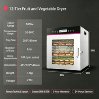 Kastvoedseldehydrator 20-lagen voedseldroogmachine 2000W vermogen digitale timer voor het produceren van vleesjerky en huisdierensnoepjes