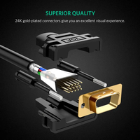 Câble VGA UGREEN pour Ordinateur, Transmission de Données, Signal VGA Mâle-Mâle 1080P, Câble Vidéo pour Ordinateur de Bureau, Projecteur, Ordinateur Portable