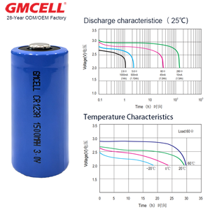 แบตเตอรี่ CR123A 3.0V 1500mAh Li-MnO₂ แบบทรงกระบอก แบตเตอรี่ลิเธียมหลัก สำหรับกล้อง ขายส่งจากโรงงาน - Product Image 3