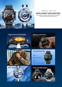 สมาร์ทวอทช์ Top JS WATCH 55 ultra หน้าจอ AMOLED ทรงกลม รองรับการโทร พร้อมผู้ช่วยเสียง วัดอัตราการเต้นของหัวใจ รุ่น Watch55 สำหรับโทรศัพท์ huawei <span class=keywords><strong>samsung</strong></span> - Product Image 2