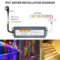 Alimentation LED étanche IP67 24V 60W à tension constante pour éclairage extérieur de bandes LED et aménagements paysagers
