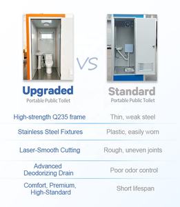 Baño Portátil Moderno Prefabricado, Baño Pequeño con Ducha, Contenedor para el Hogar, Inodoro Portátil de Buena Calidad, Baño Móvil - Product Image 6