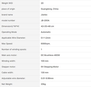 JB-200A hiệu quả cao CNC biến áp cuộn dây quanh co máy với động cơ & PLC thành phần cốt lõi 20kva Công suất - Product Image 5