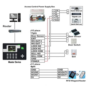 Eseye caliente nuevos productos máquina de asistencia de huella digital, hecho en China - Product Image 6