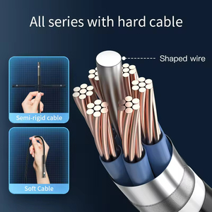 Caméra d'inspection sans fil à objectif unique - Endoscope W300 Type-C avec câble de 1 m et 6 LED pour l'enregistrement - Product Image 5