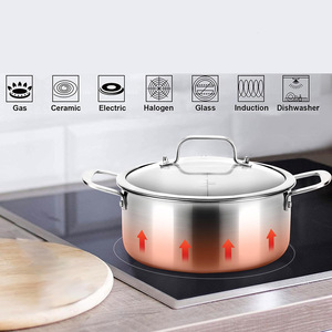 Three Layer Stainless Steel Soup Pot With Lid <b>Induction</b> Compatible Hand Wash Only - Product Image 3